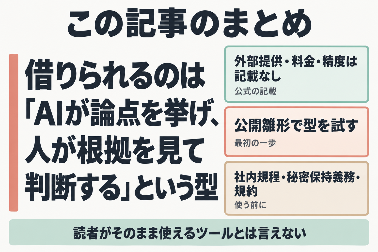 記事のまとめ:型を借りる・雛形で試す・使う前に確認する