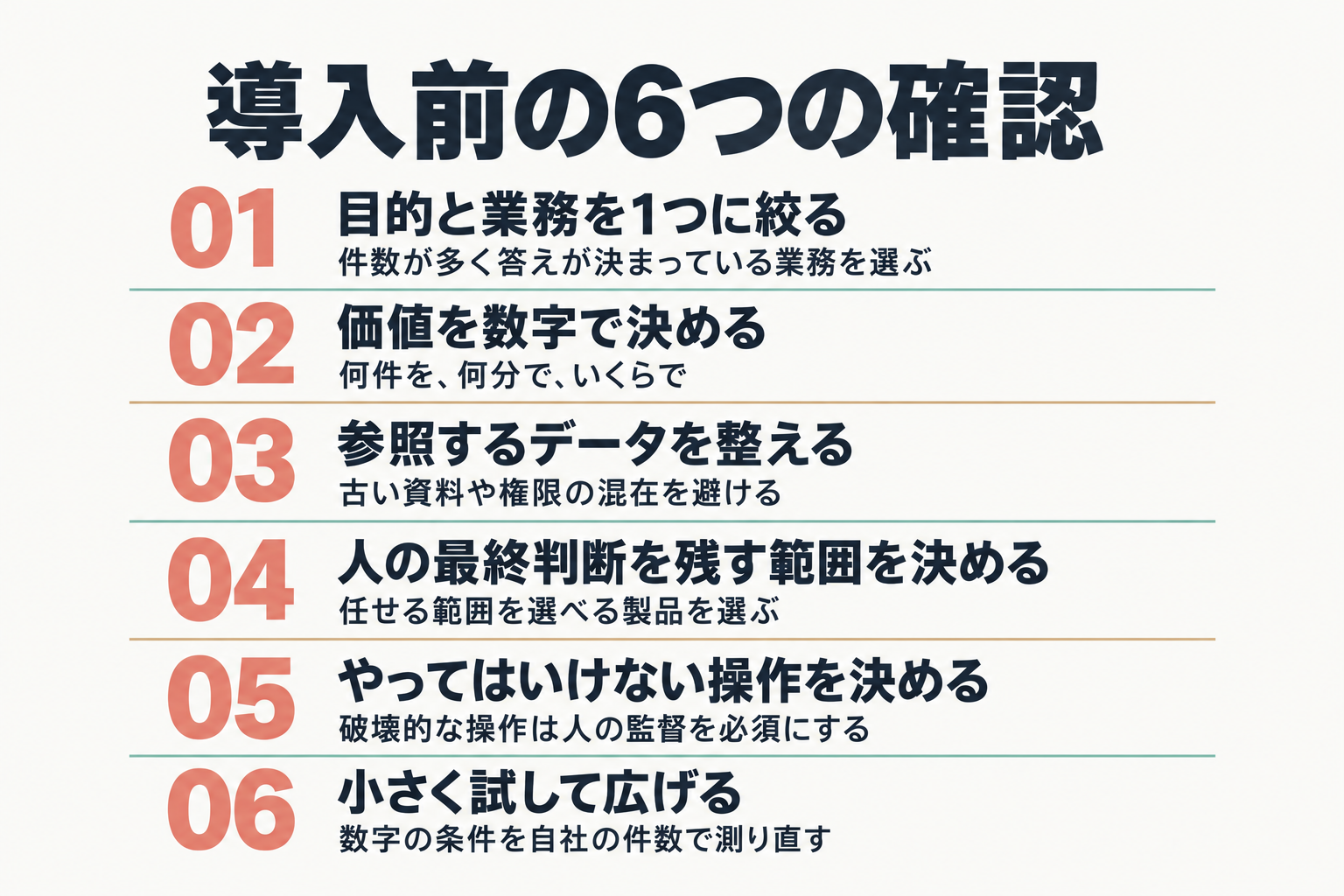 導入前チェックリストの6ステップ