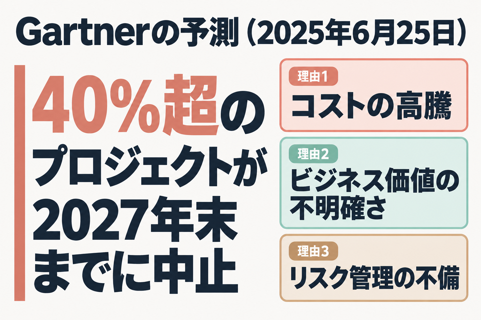 Gartnerが挙げるプロジェクト中止の3つの理由