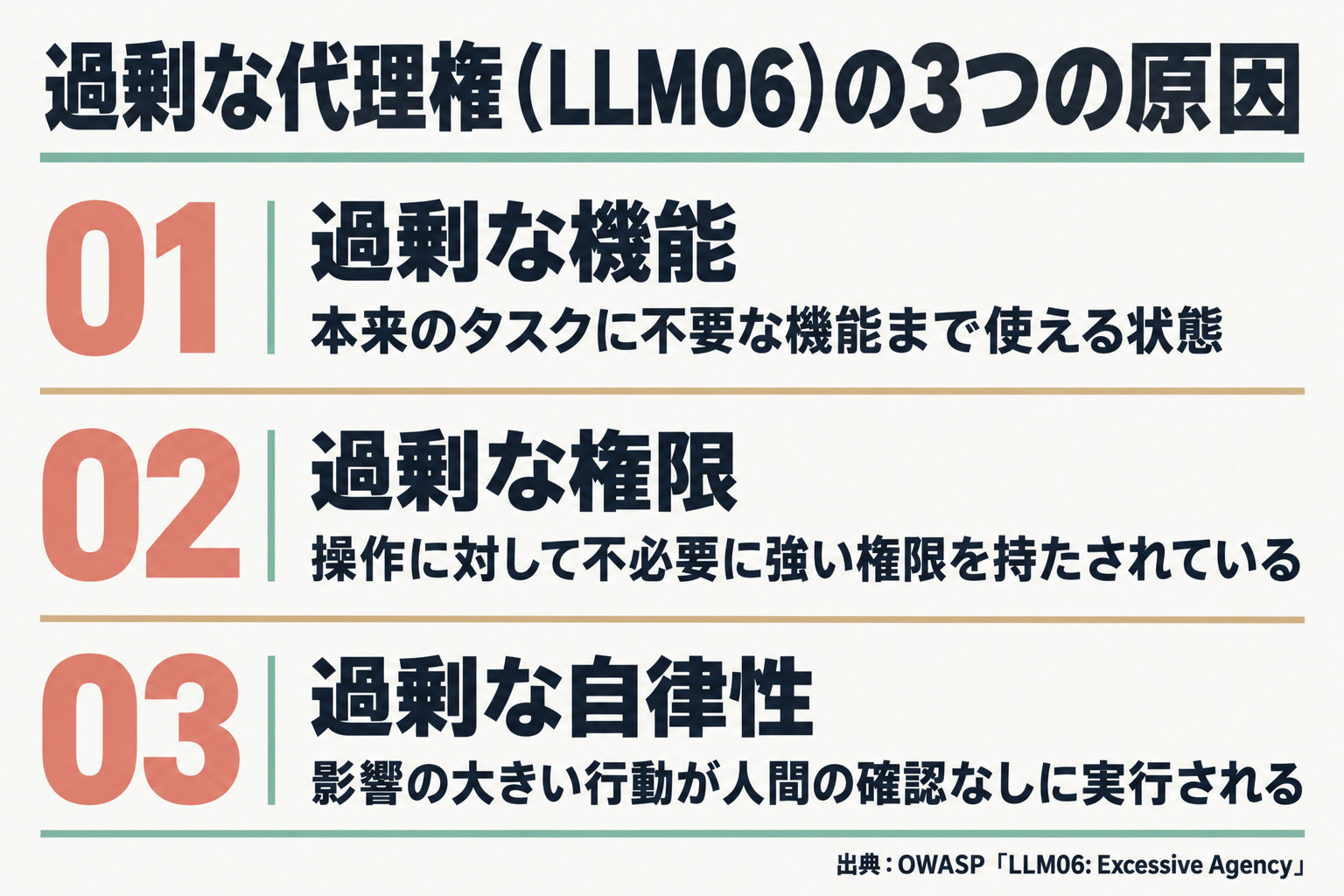 過剰な機能・権限・自律性の3原因を並べた図