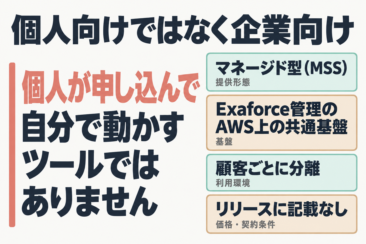 提供形態と対象をまとめた図