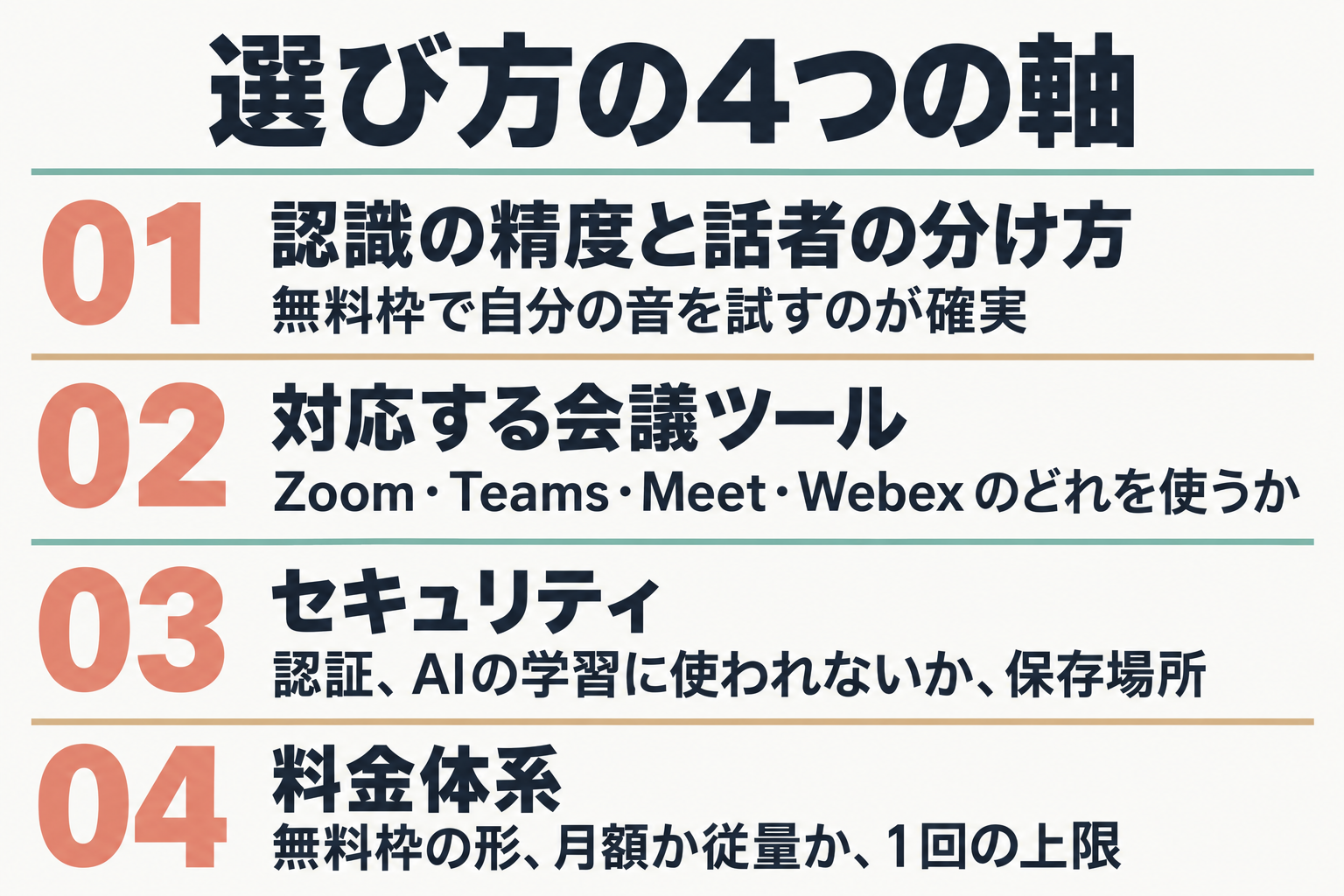 選び方の4つの軸