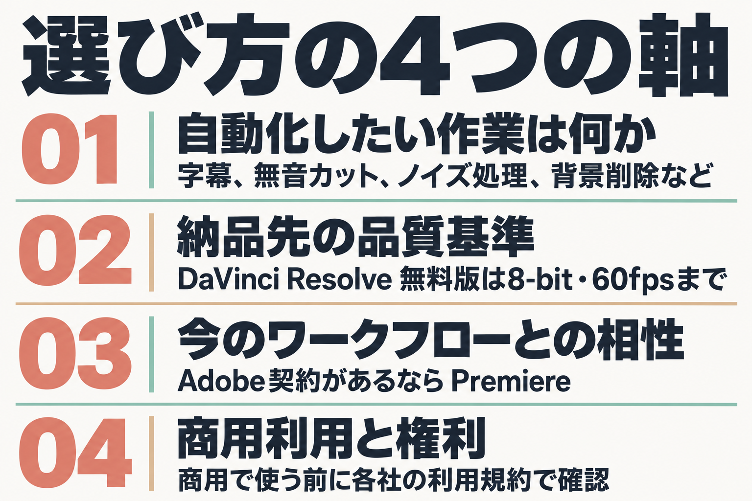選び方の4つの軸