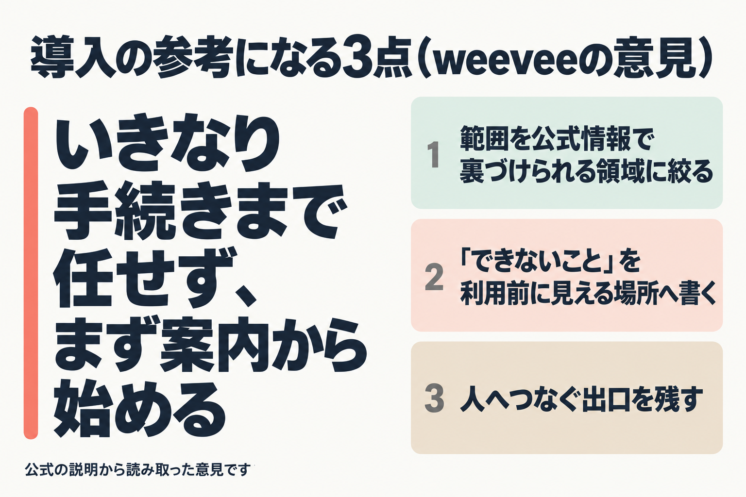 業務へのAI導入で参考になる3点