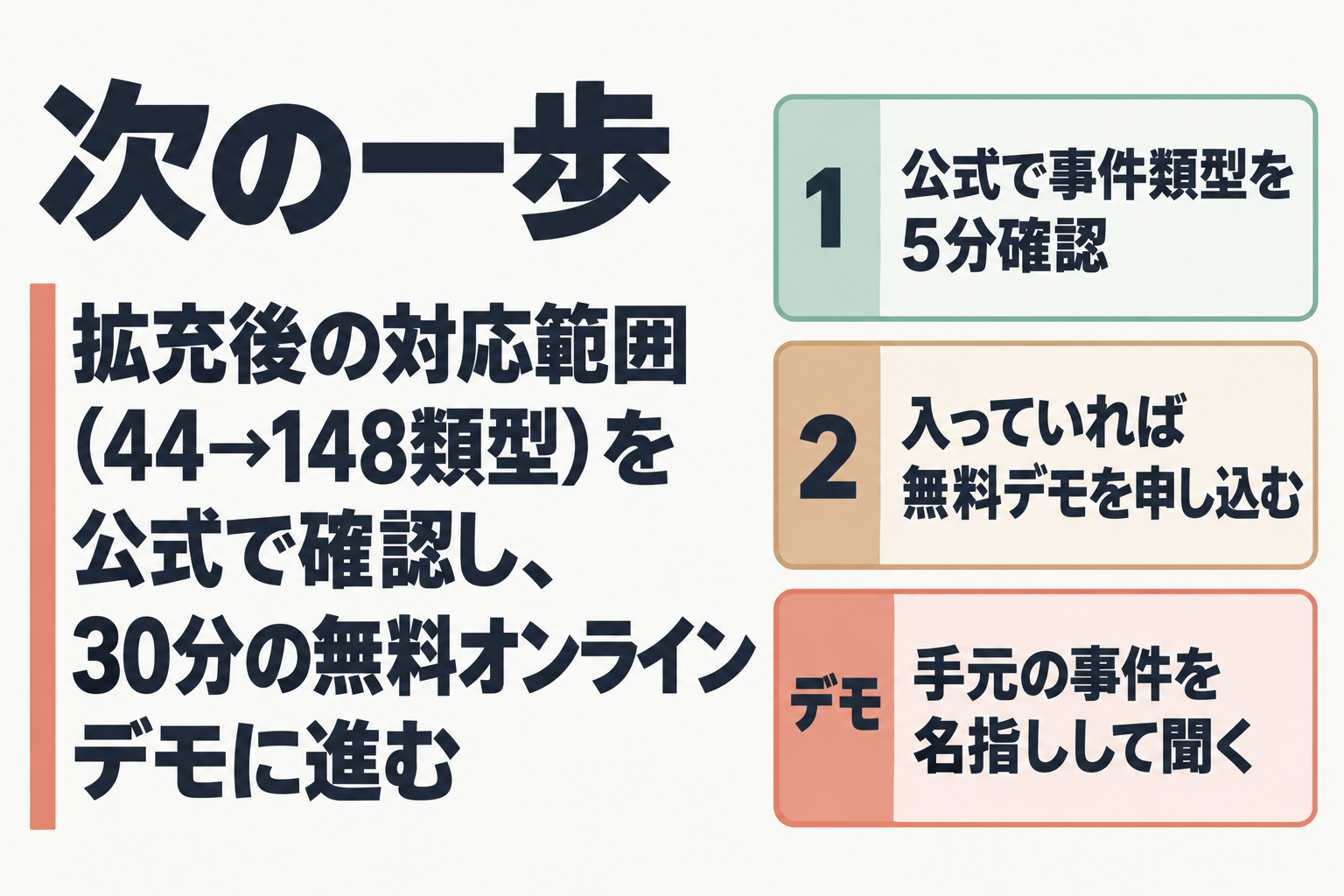 公式で確認してから無料デモへ進む2つの行動の要約