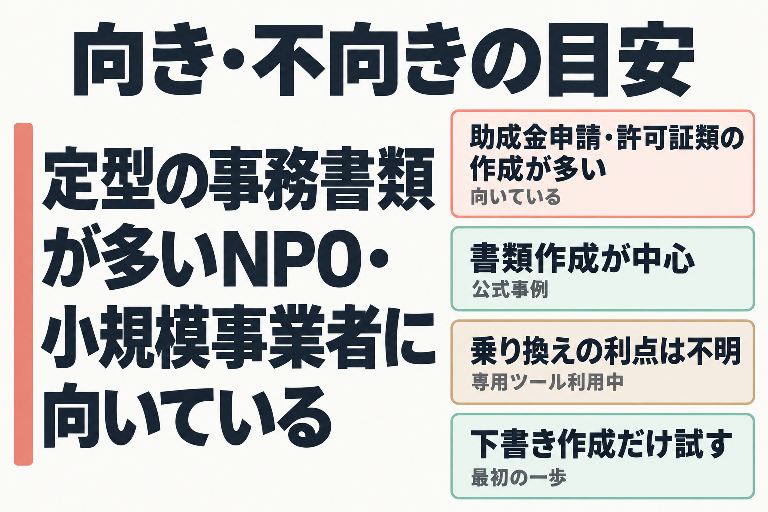 向いている人と不明な点をまとめた結論の図