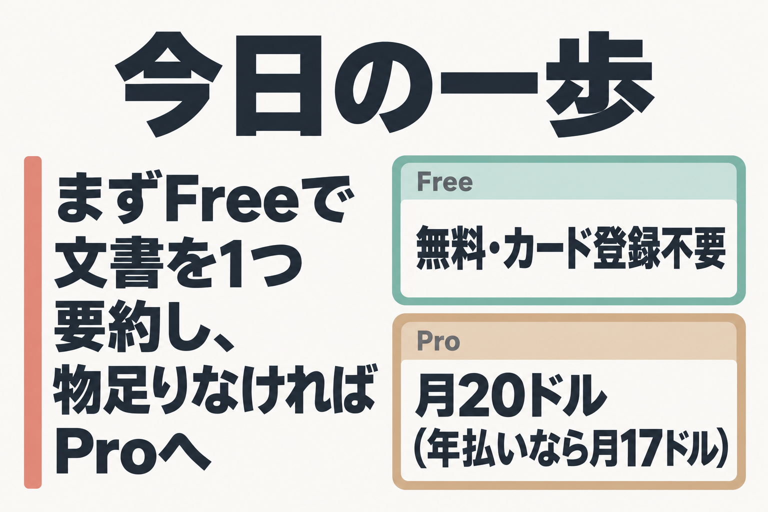 FreeからProへ進む今日の一歩をまとめた図