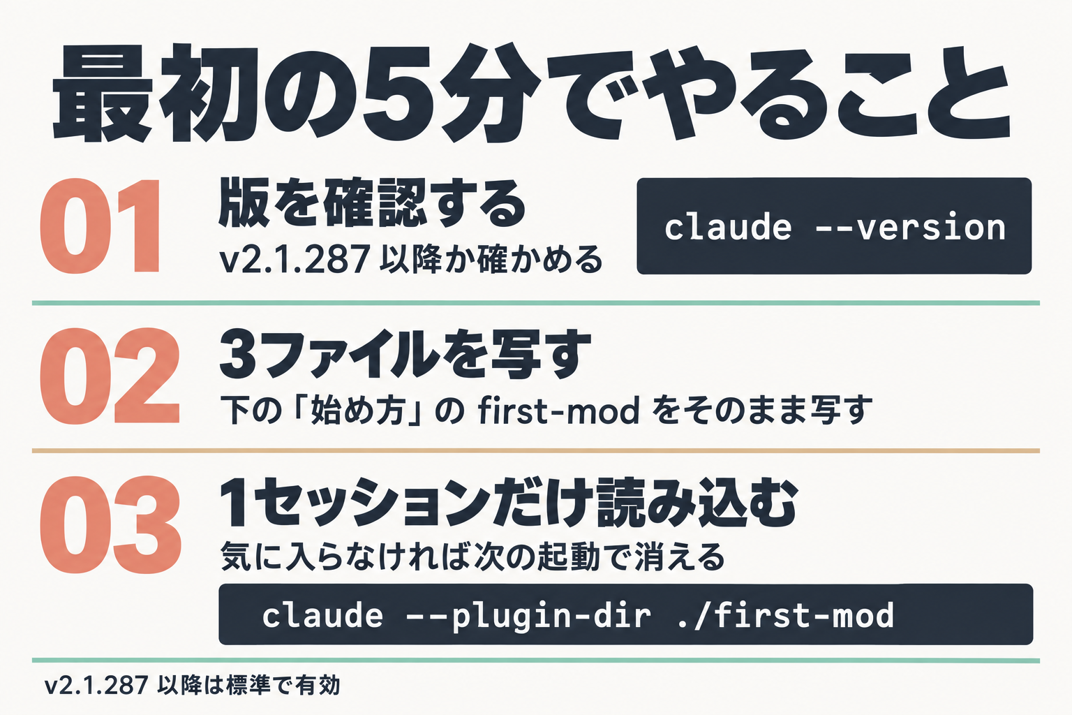 最初の5分でやる3ステップの図