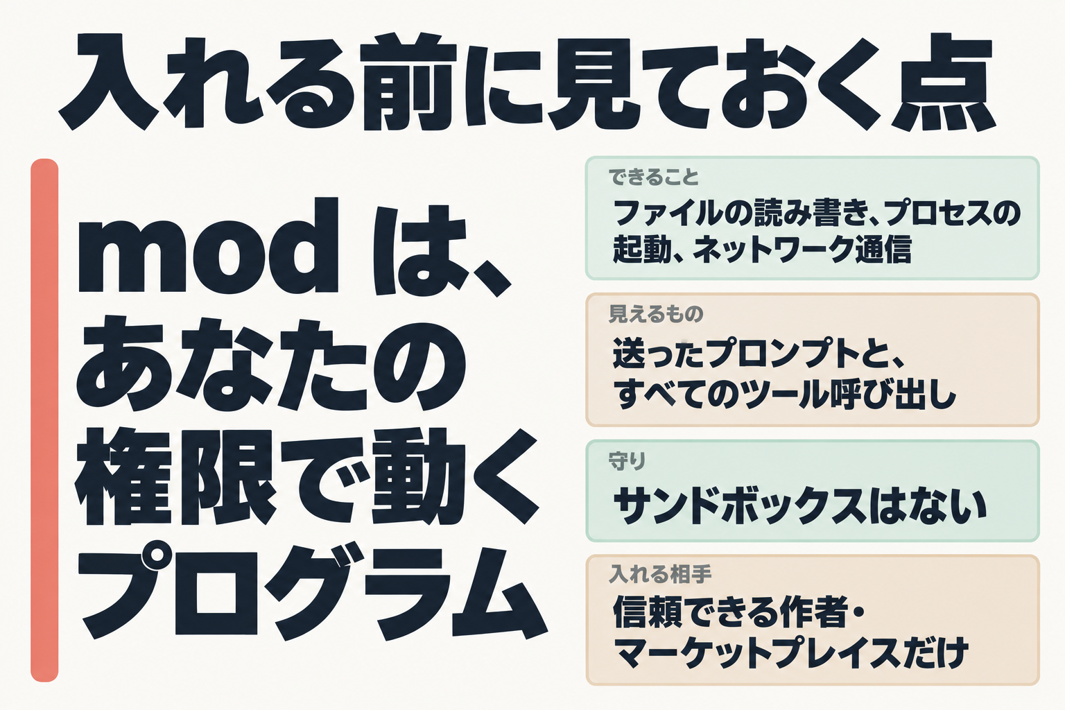 mod の権限と注意点をまとめた図