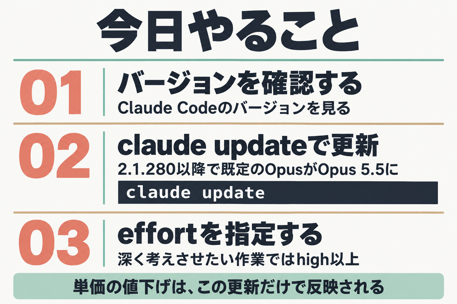 Claude Codeを更新してOpus 5.5を使うまでの3ステップ