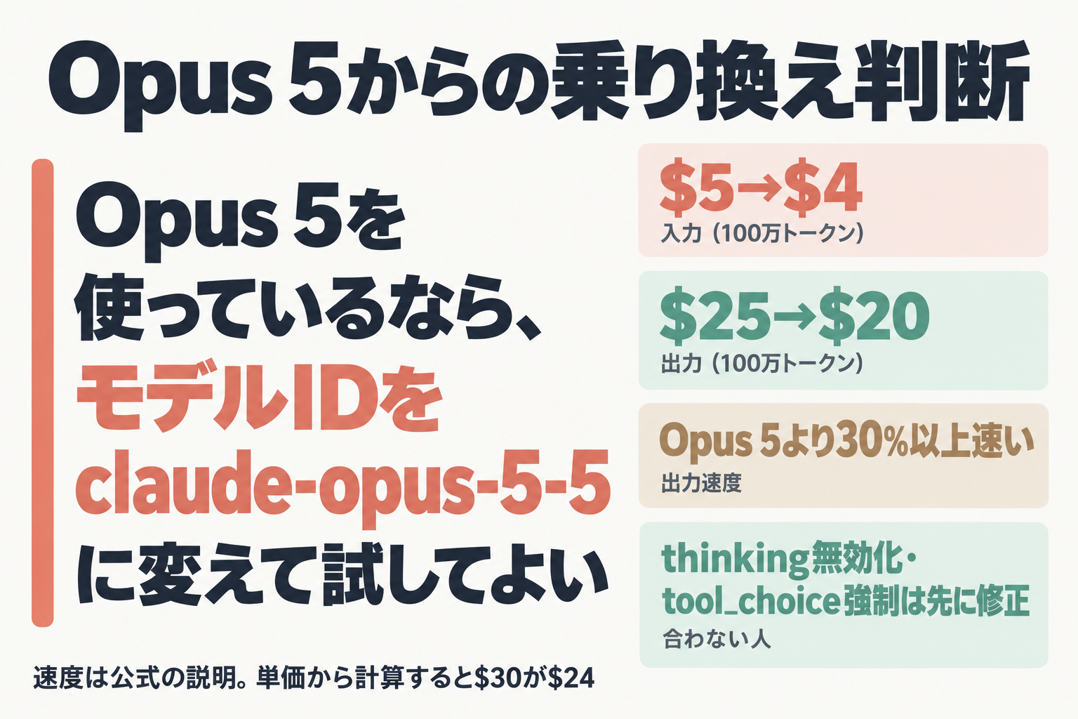 Opus 5.5への乗り換え判断の要点