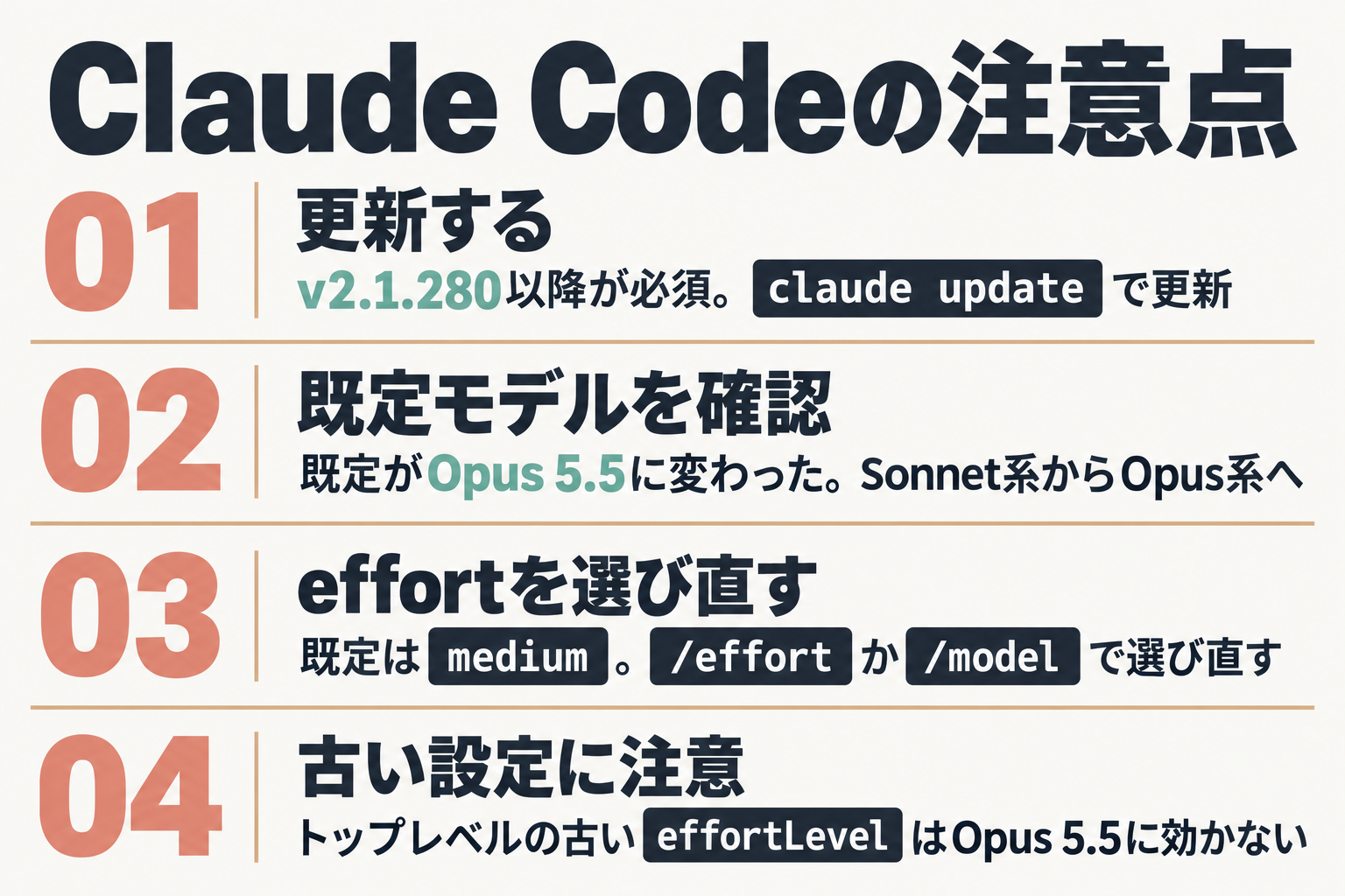 Claude Codeで更新後に確認する4ステップ