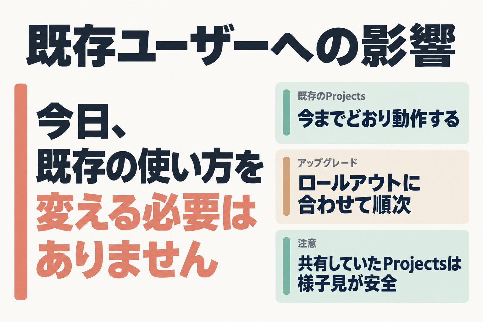 既存Projectsは変更不要という結論カード