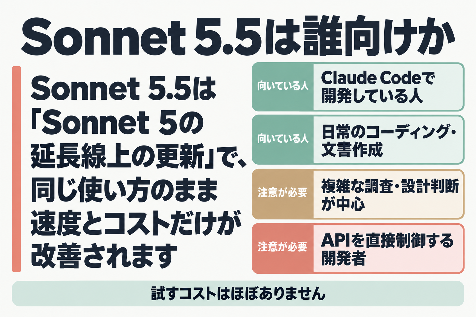 Sonnet 5.5が向く人と注意が必要な人のまとめ