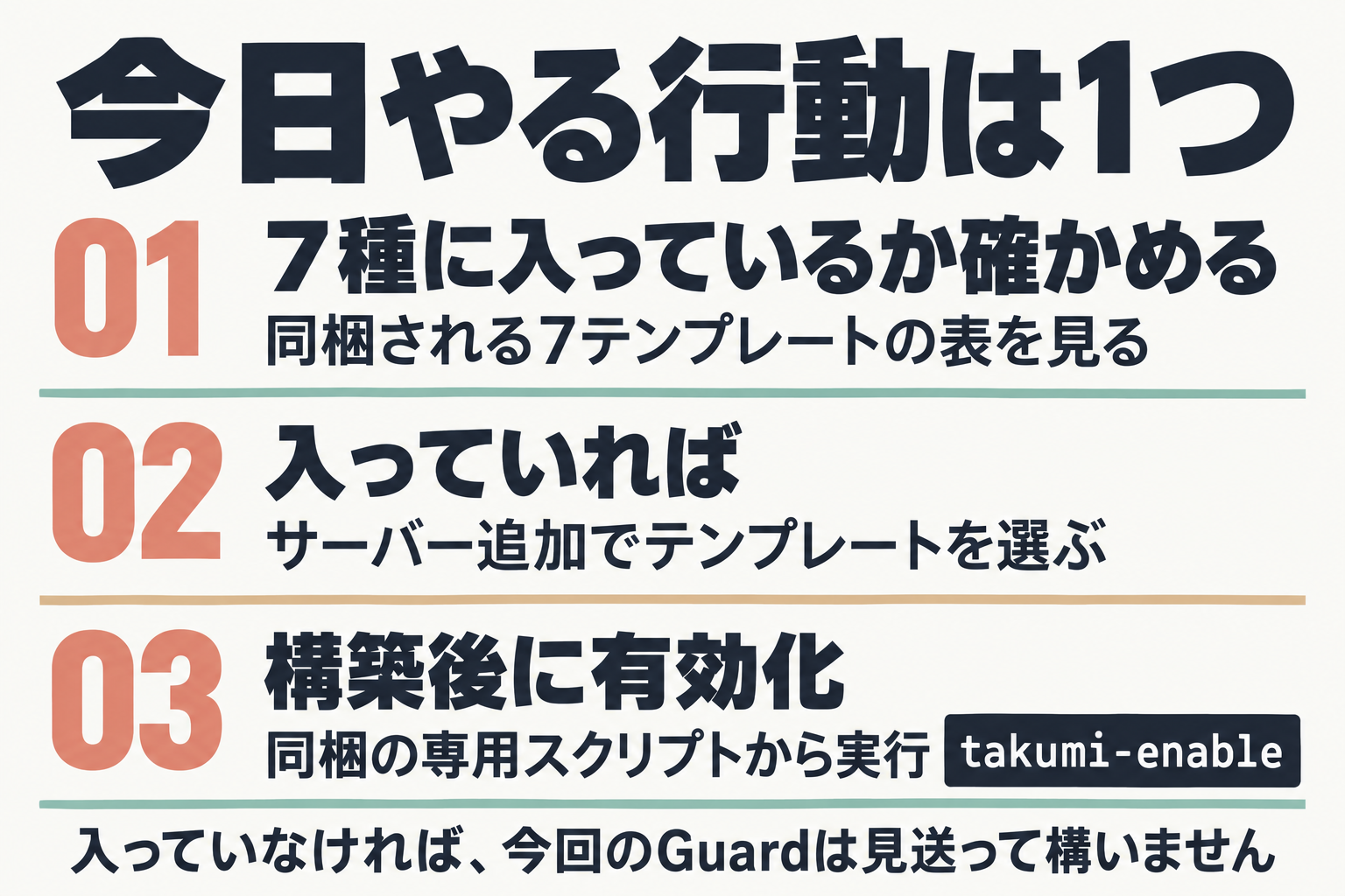 次の一歩を3段階で示した図