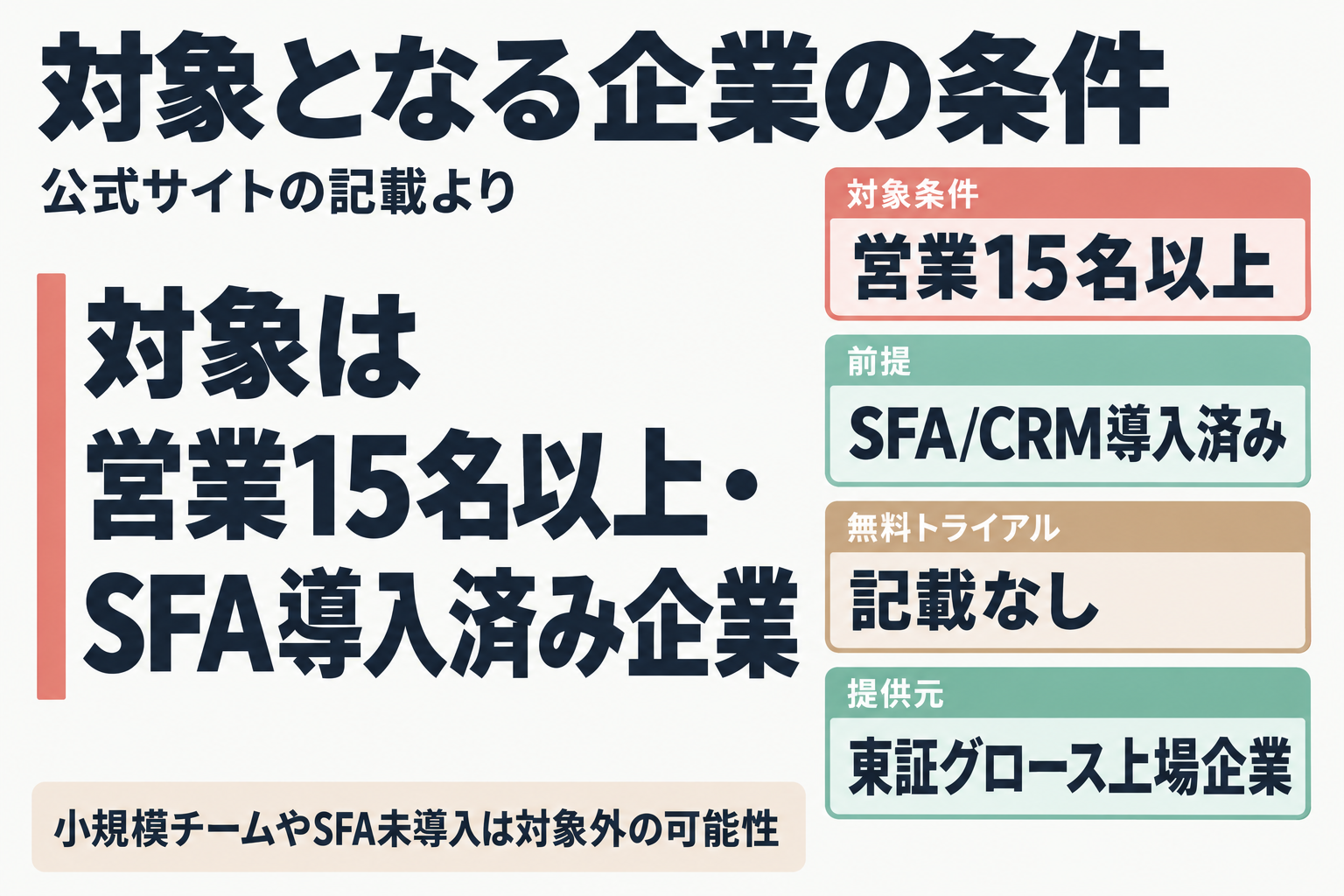 Elliot Sales Engineの対象企業条件を示す図