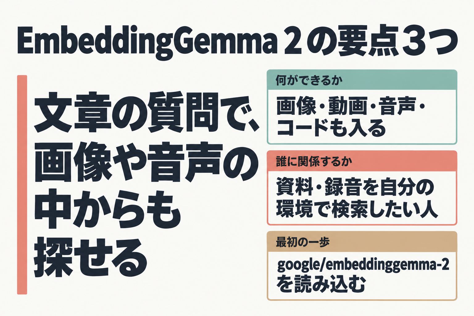 EmbeddingGemma 2の要点3つの図