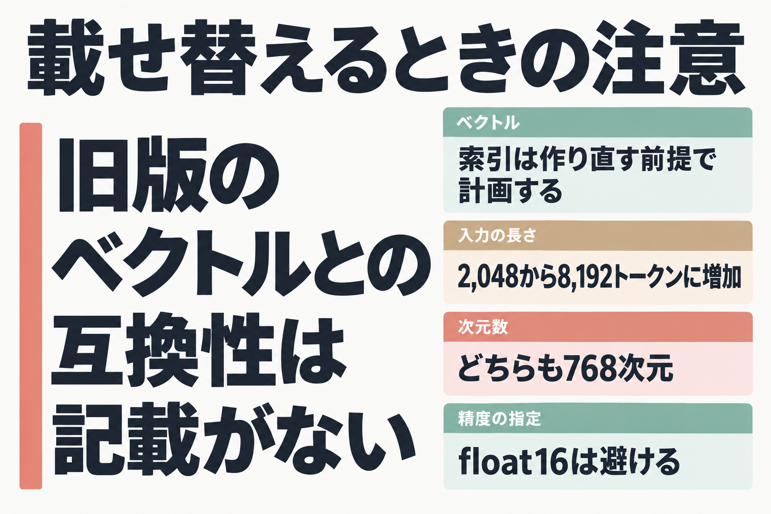 既存RAGから載せ替えるときの注意点
