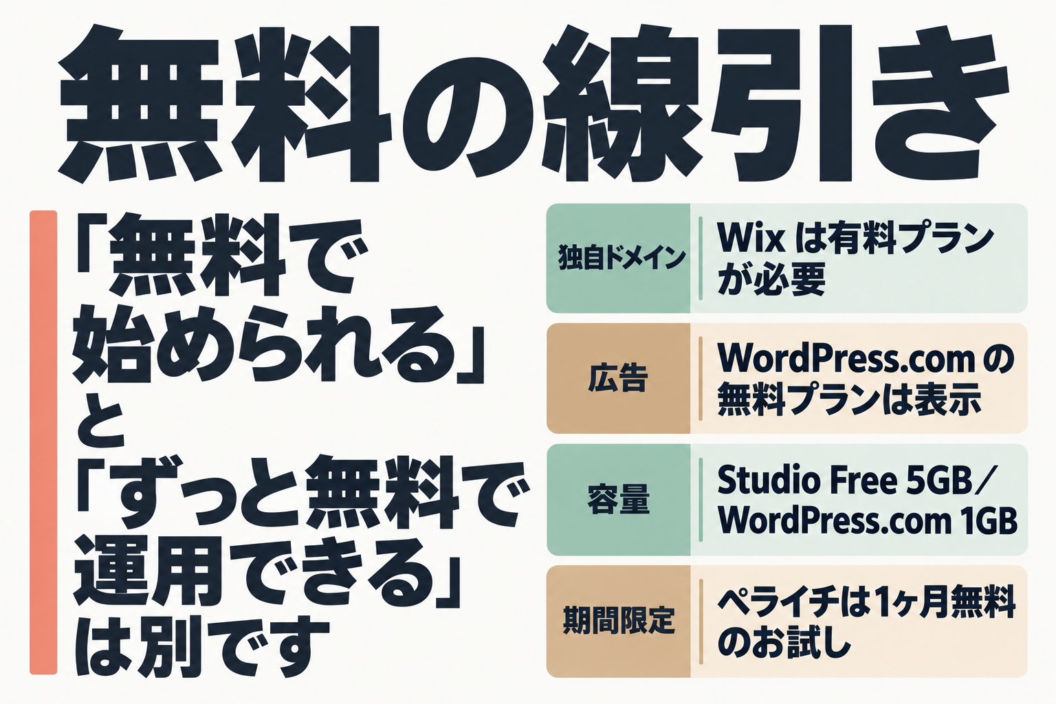 無料の範囲と有料になる線引きの要点