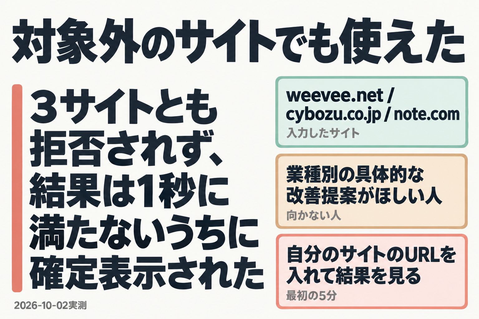対象外サイトでも診断できたという結論の図