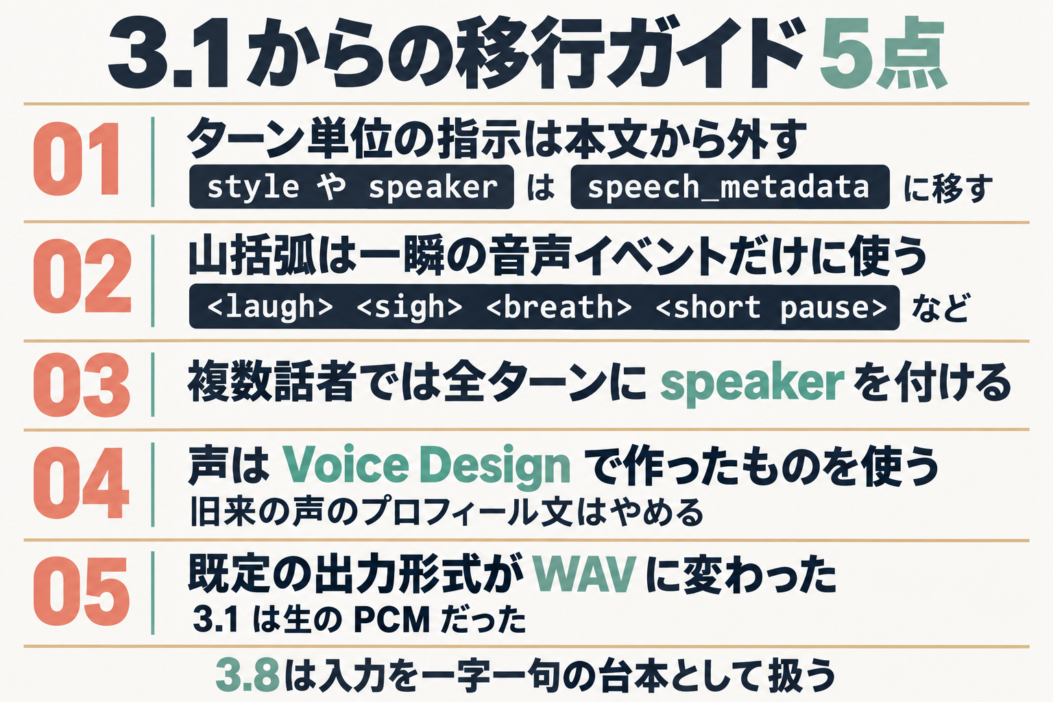 3.1から3.8への移行ガイド5点の手順図