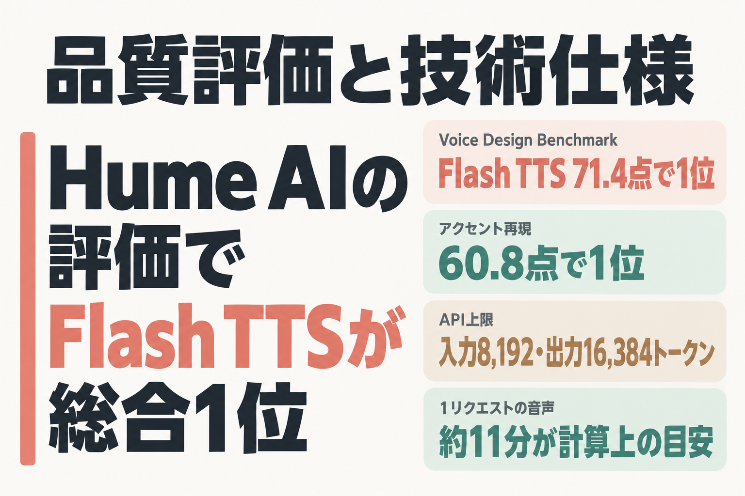 品質評価と技術仕様のまとめ