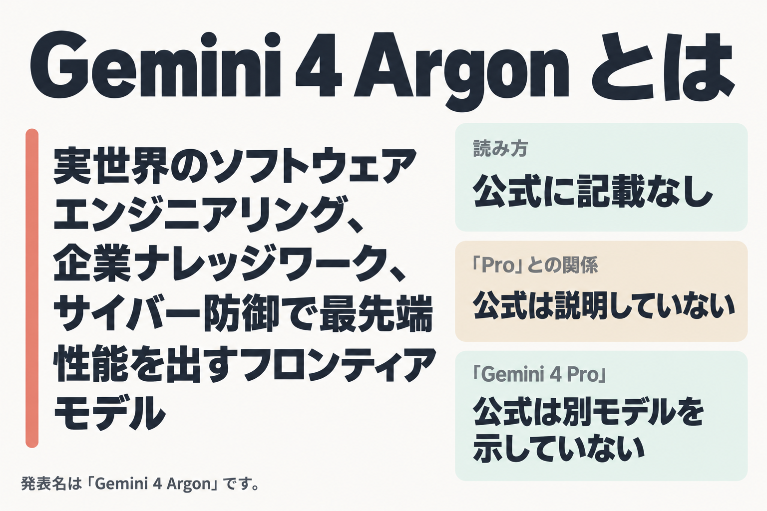 Gemini 4 Argon の位置づけと名前まわりの整理