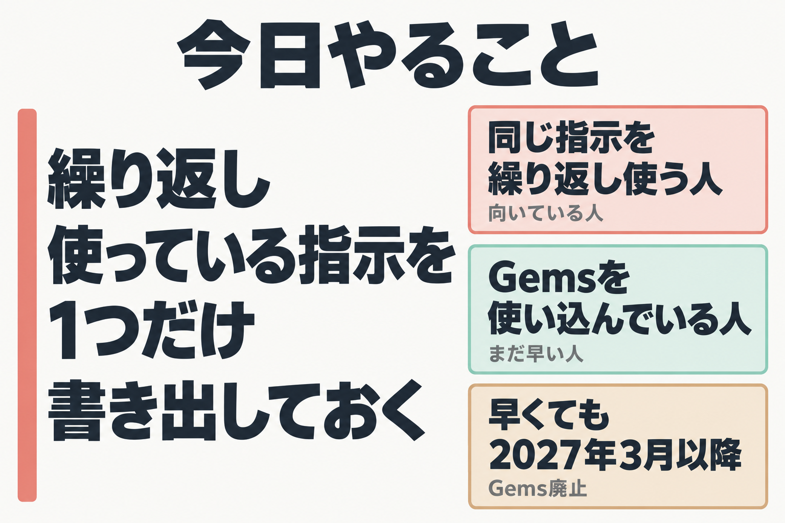 今日からできることと向いている人をまとめた図