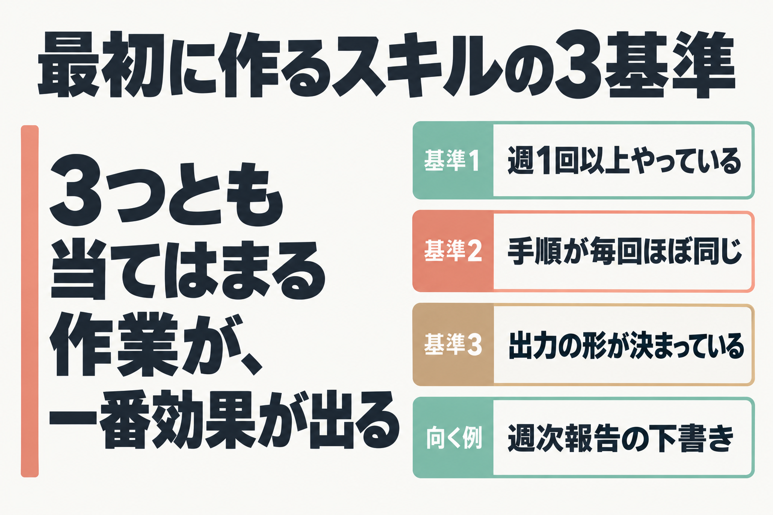最初に作るスキルを選ぶ3つの基準
