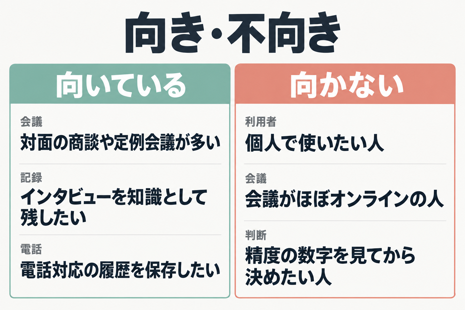 向いている人と向かない人の比較