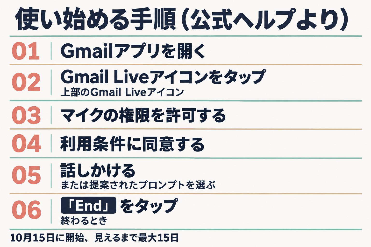 Gmail Liveを使い始める6ステップ