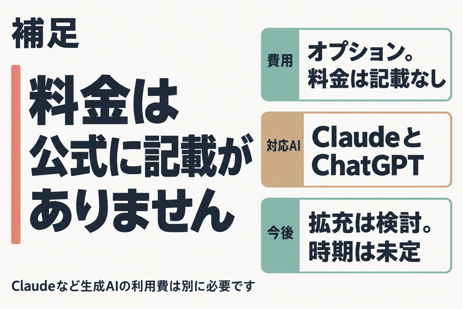 費用・対応AI・今後の拡充についての補足をまとめた図