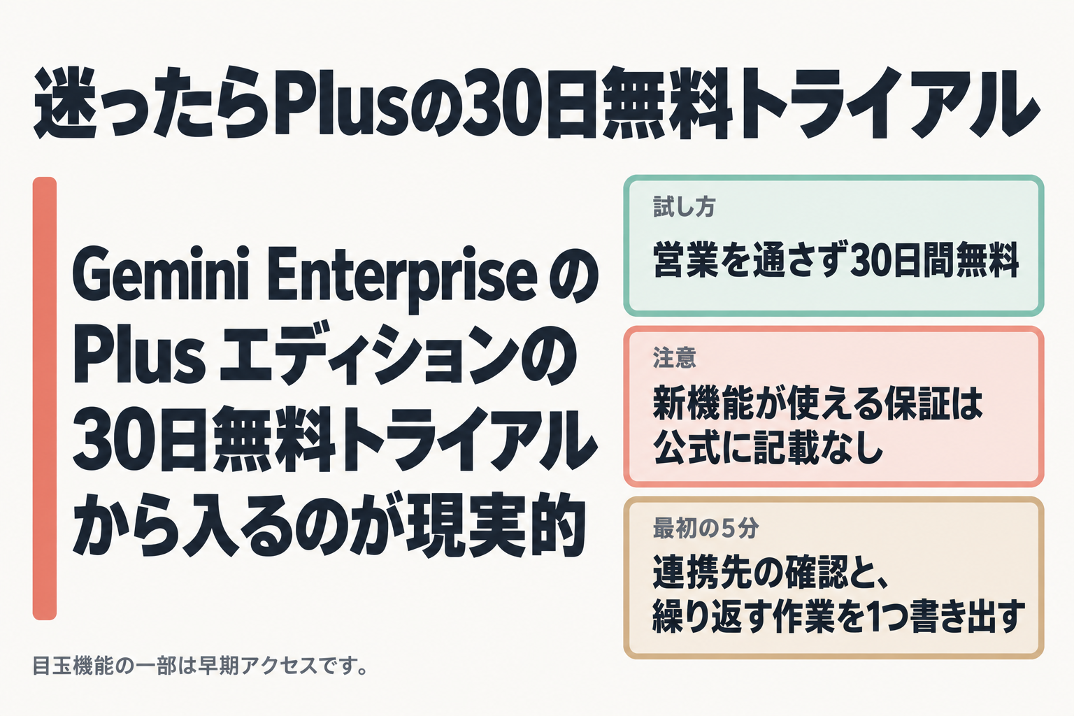Plusエディション30日無料トライアルから入る結論の図