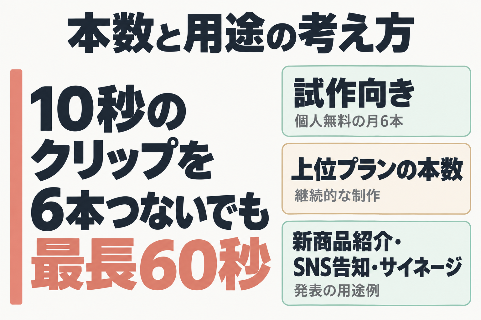 本数と用途の考え方の要点図
