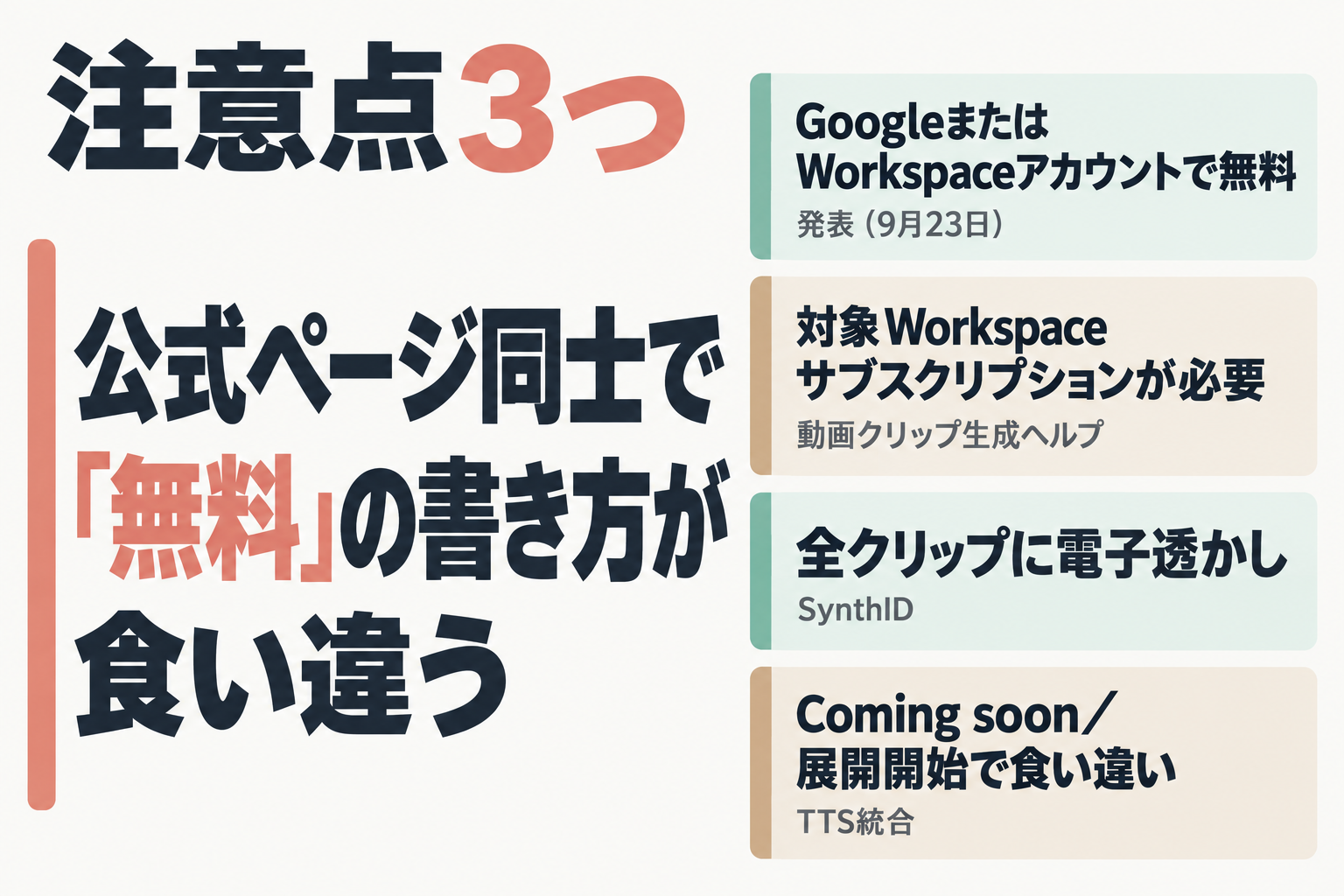 公式ページ間の食い違いと注意点の要点図