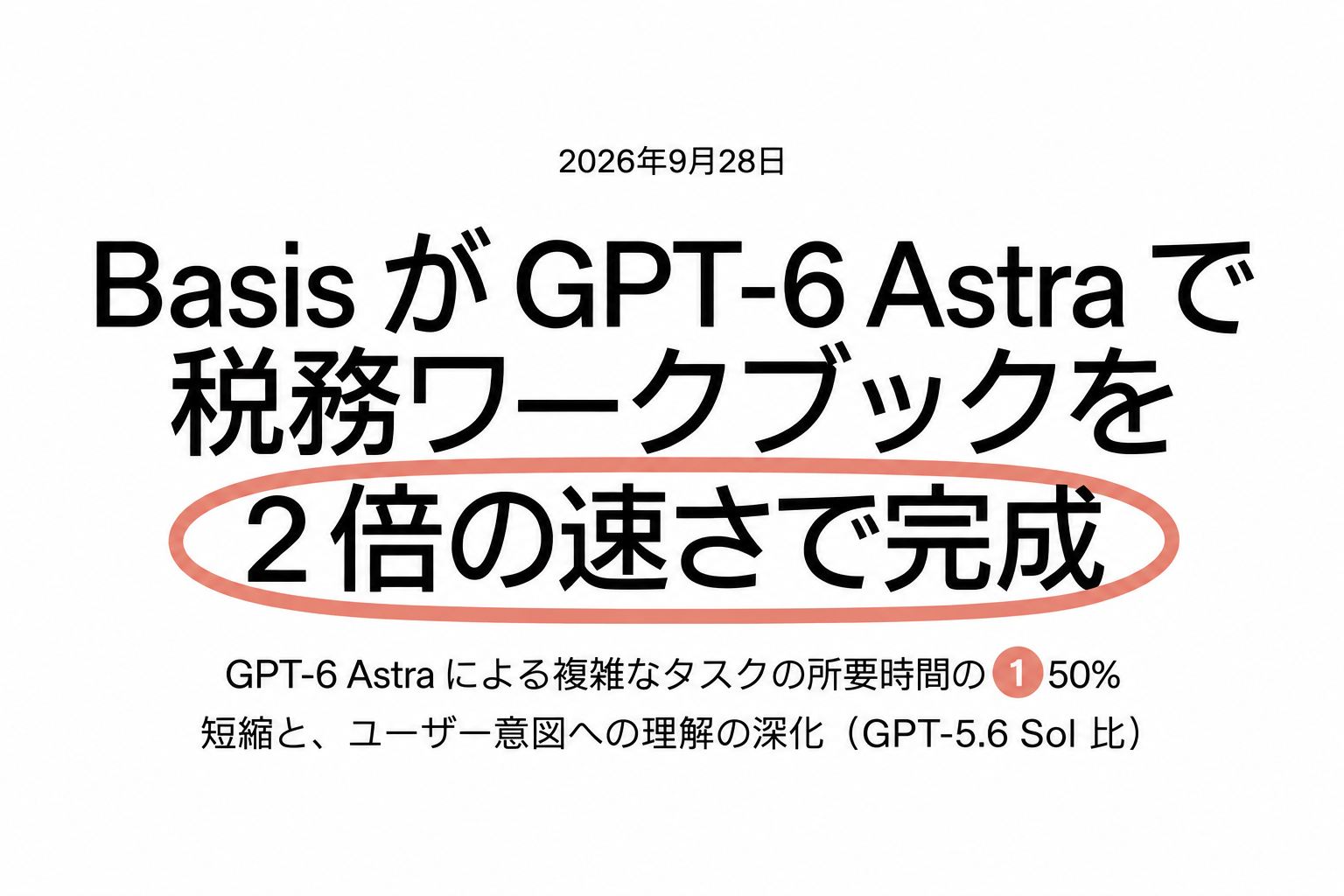 OpenAI公式のBasis事例ページ見出し(2倍の速さで完成・50%短縮の表記)