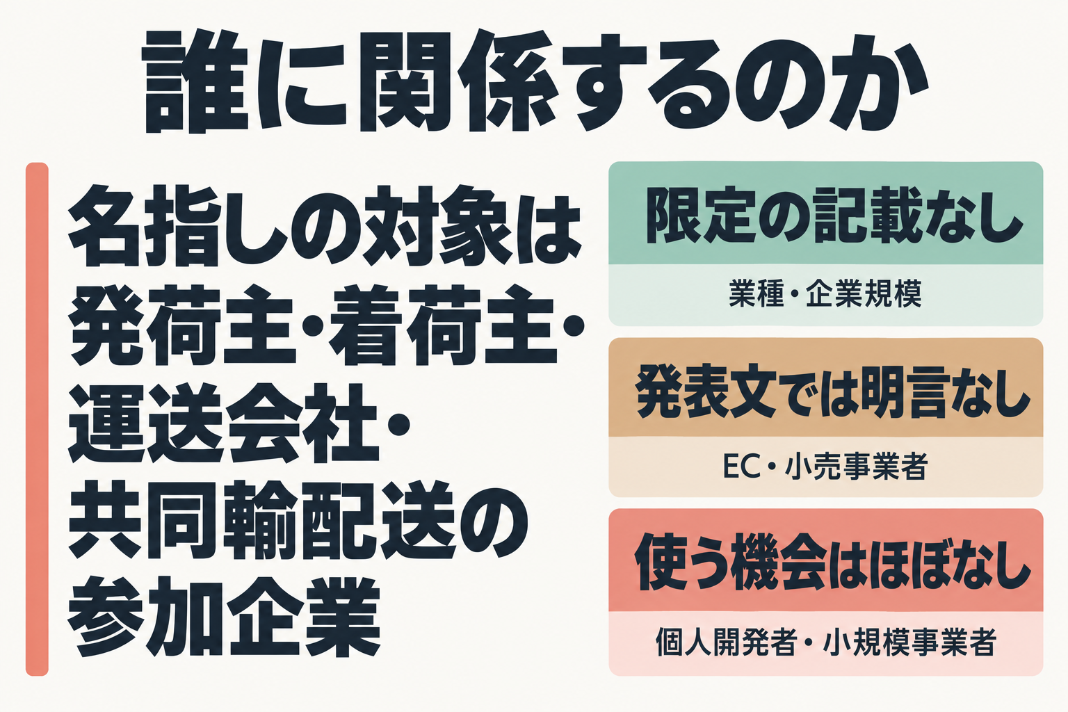 公式発表が名指しする4種類の対象企業