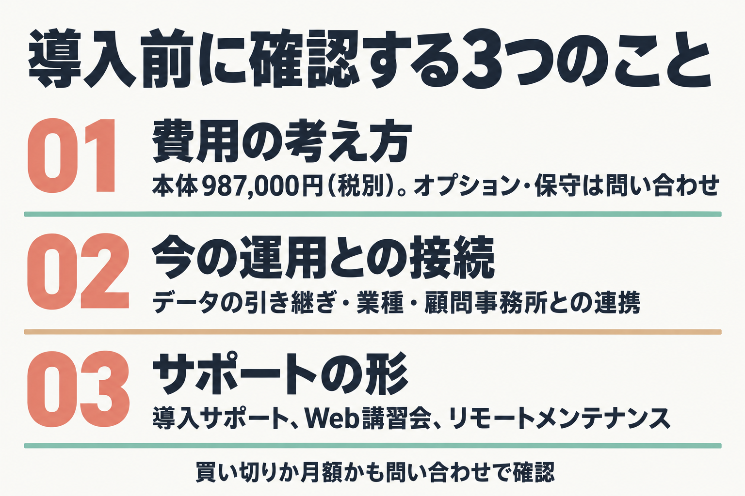 費用・運用との接続・サポートの3つの確認項目