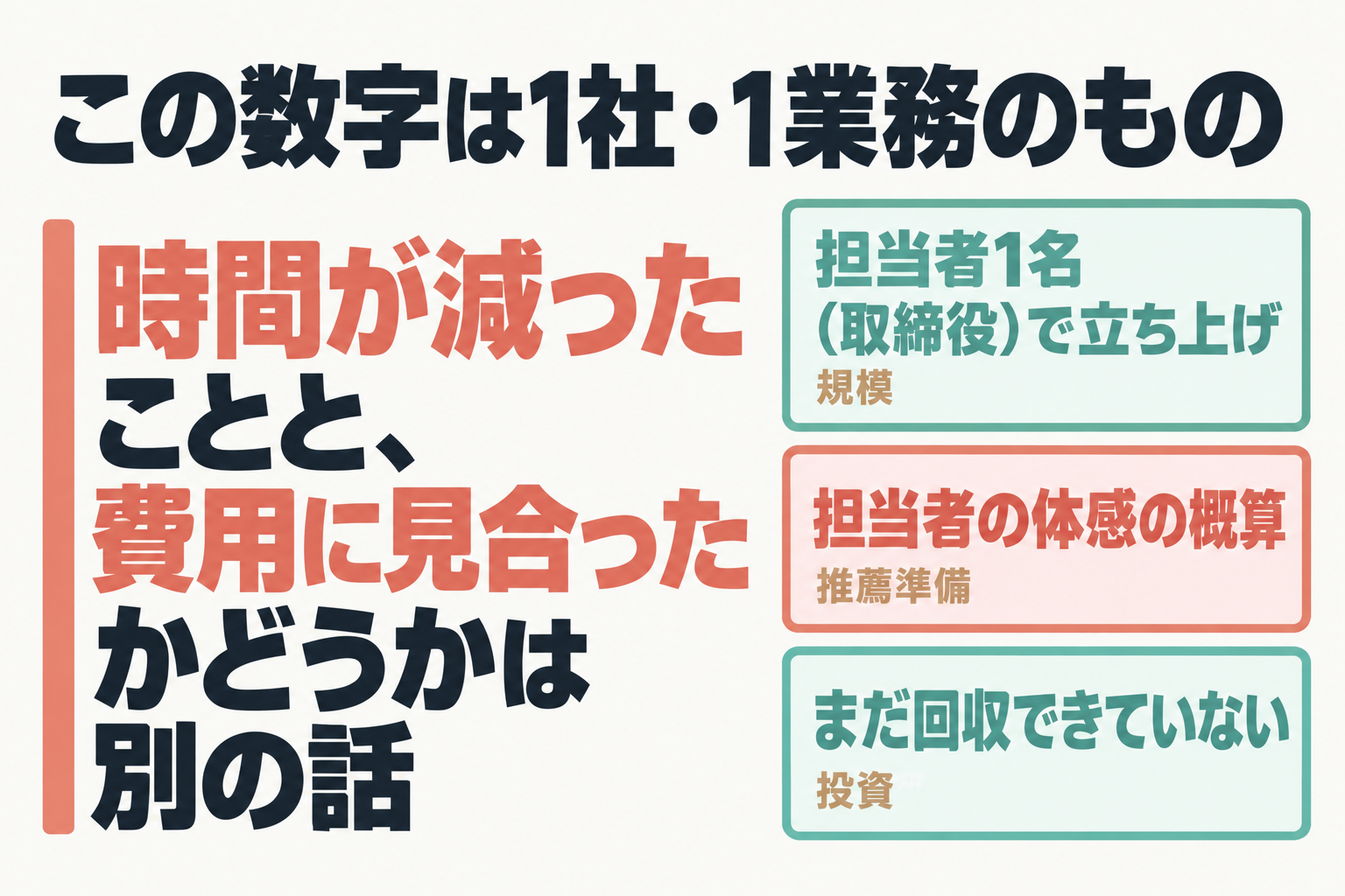 事例の数字を読むときの注意点をまとめた図