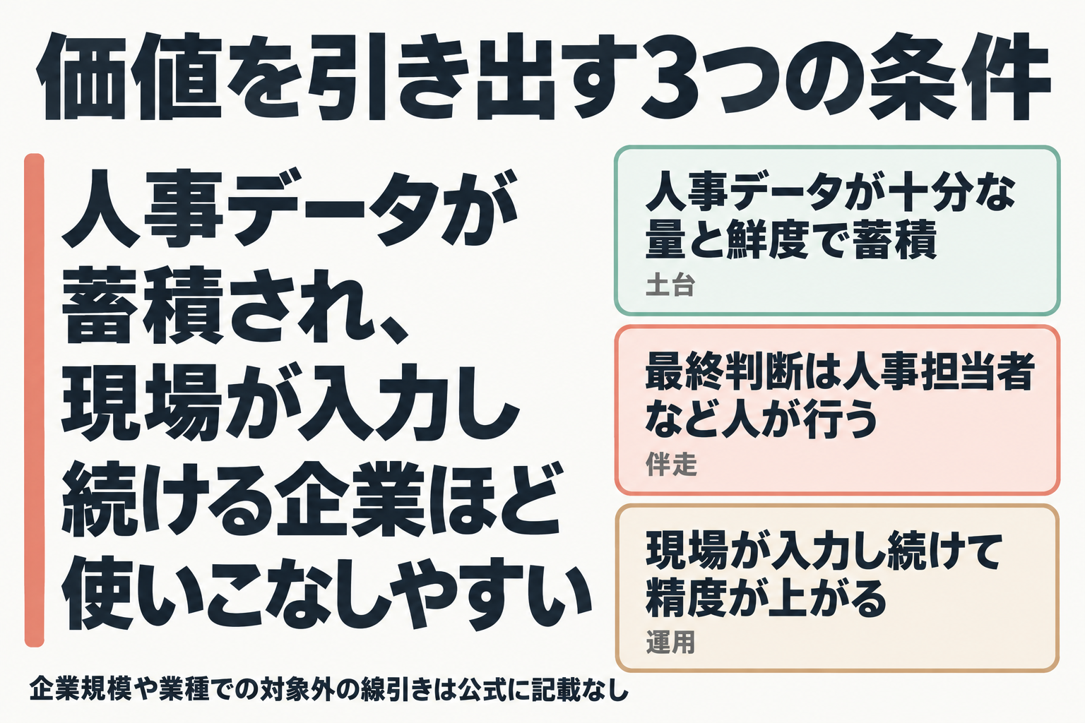 KTiを使いこなす条件を整理した図
