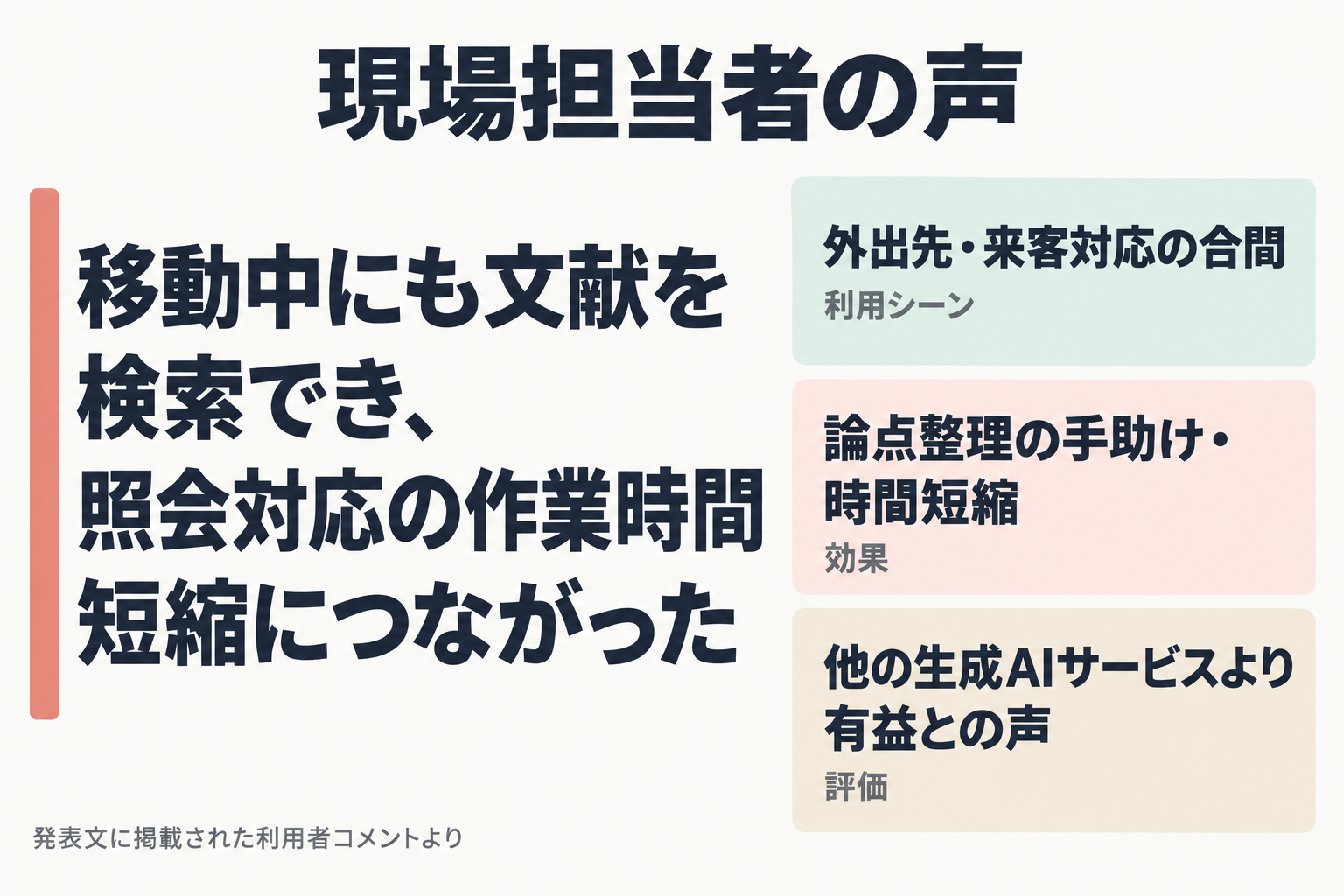 移動中の文献検索など業務の場面での効果をまとめた図
