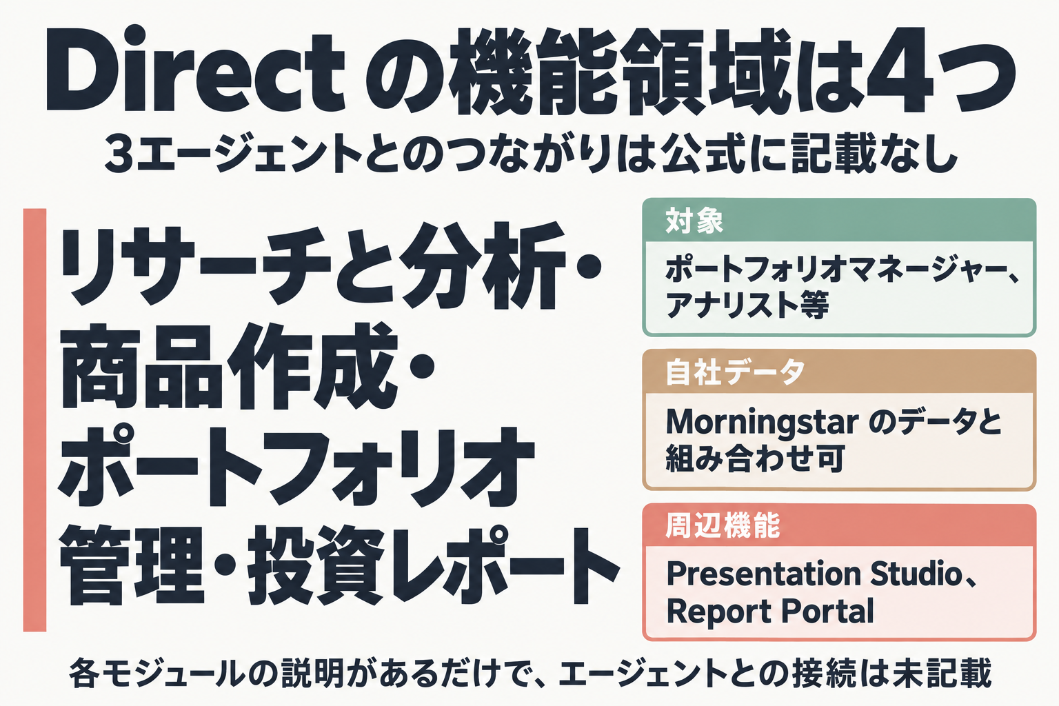 Directの機能領域と周辺機能