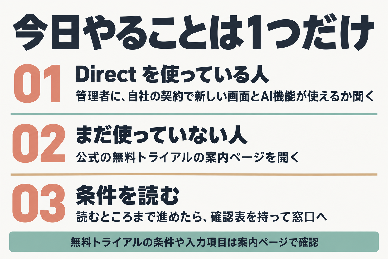 立場別の最初の一歩