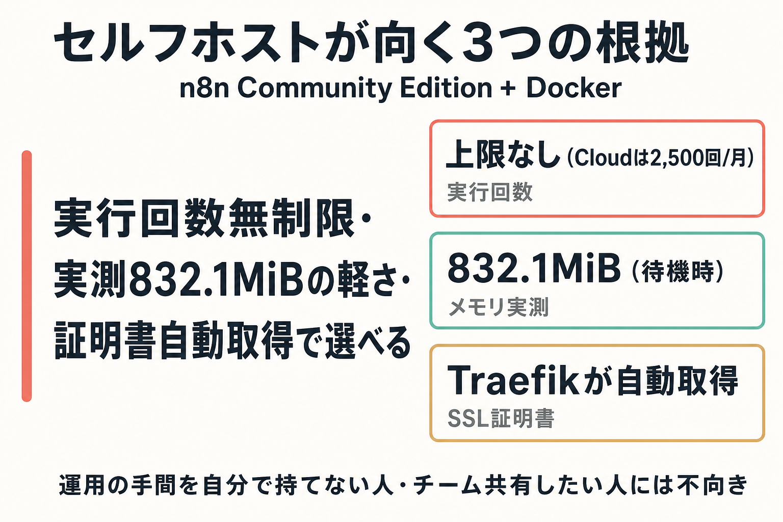 n8nセルフホストをすすめる3つの理由をまとめた図