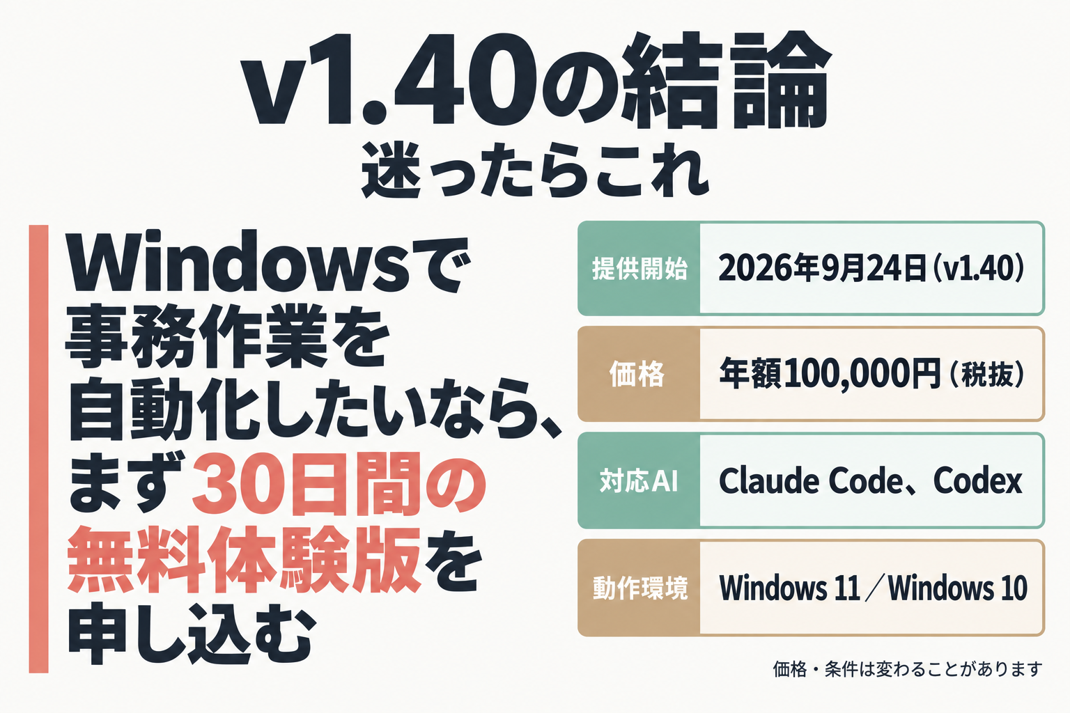 v1.40の結論と提供開始日・価格・対応AI・動作環境