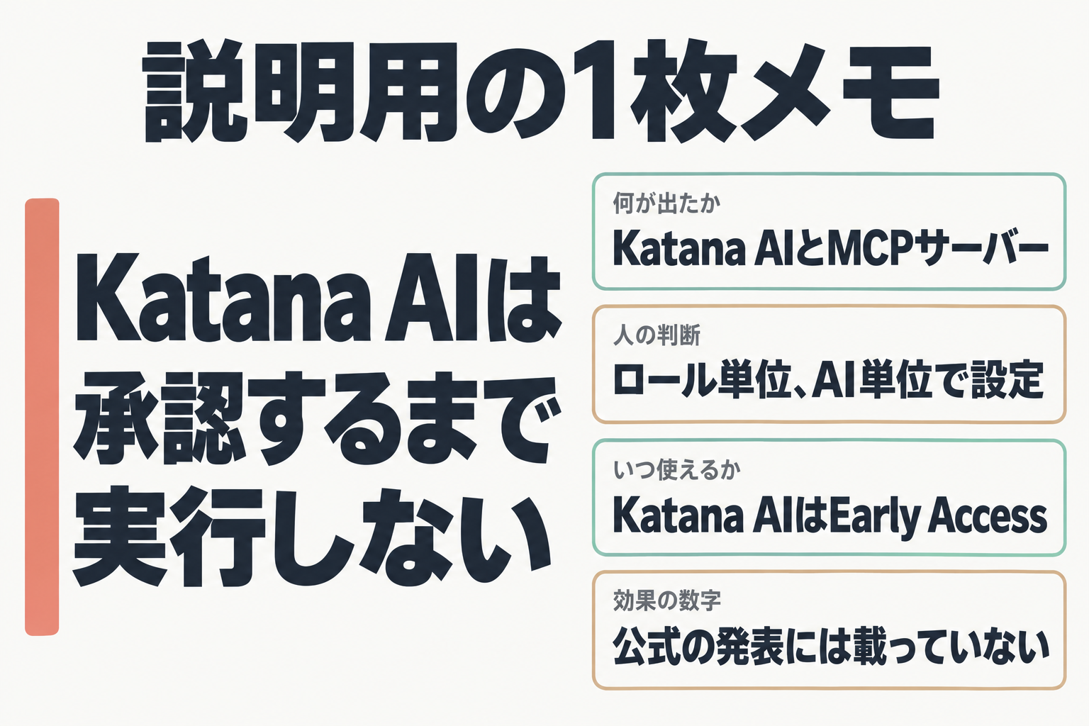 上司向け1枚メモ:何が出たか、人の判断、時期、効果の数字