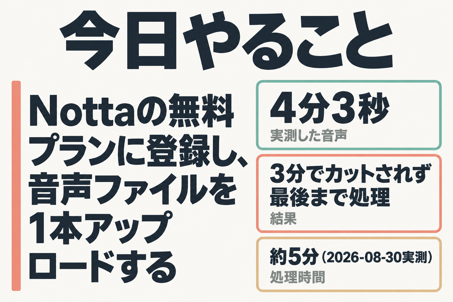 無料プランで音声を1本アップロードする行動と実測結果