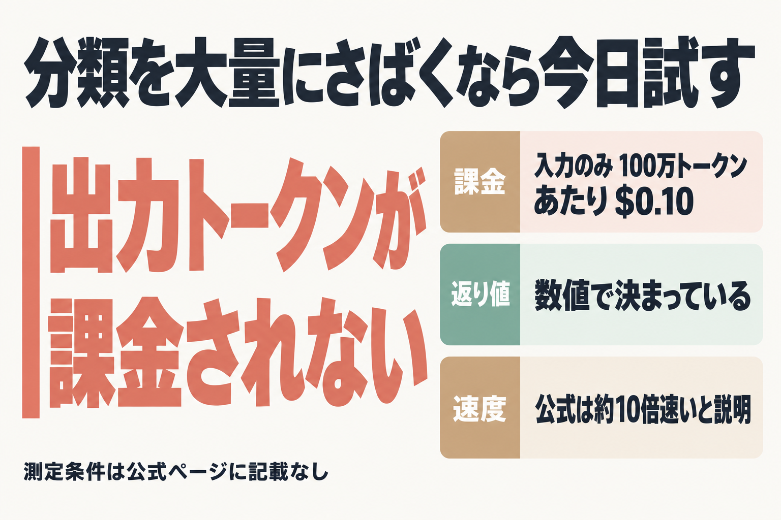 Decisions API を試す3つの理由