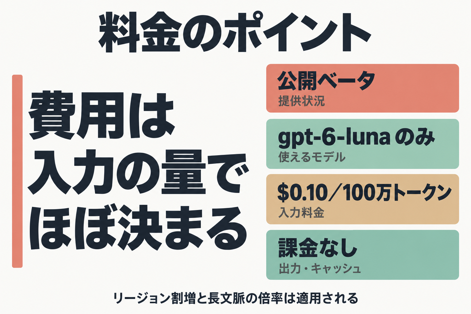 Decisions APIの料金と提供範囲のまとめ