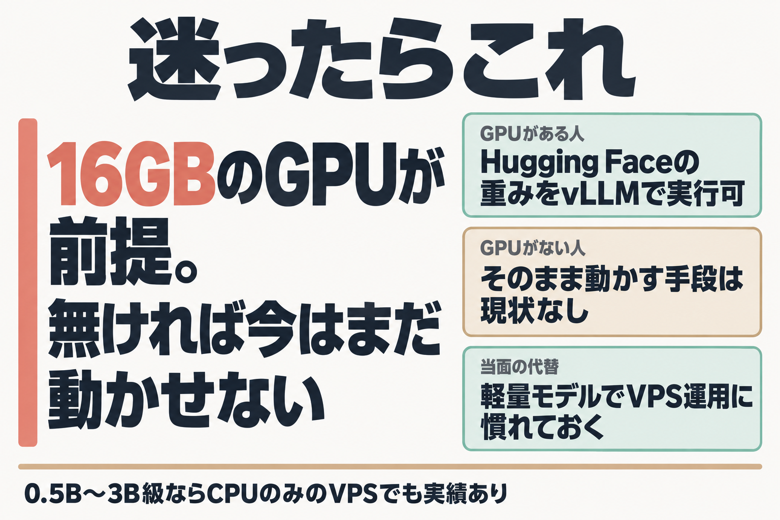 GPU環境の有無による対応の分岐